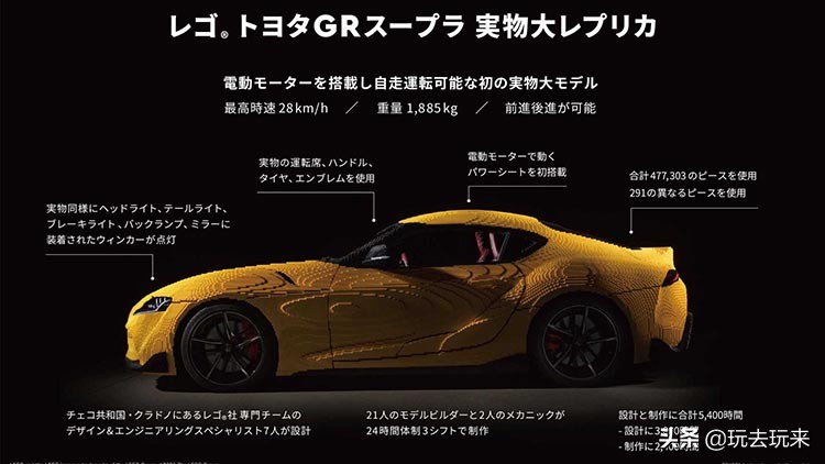 lego乐高超级赛车大全,lego丰田supra