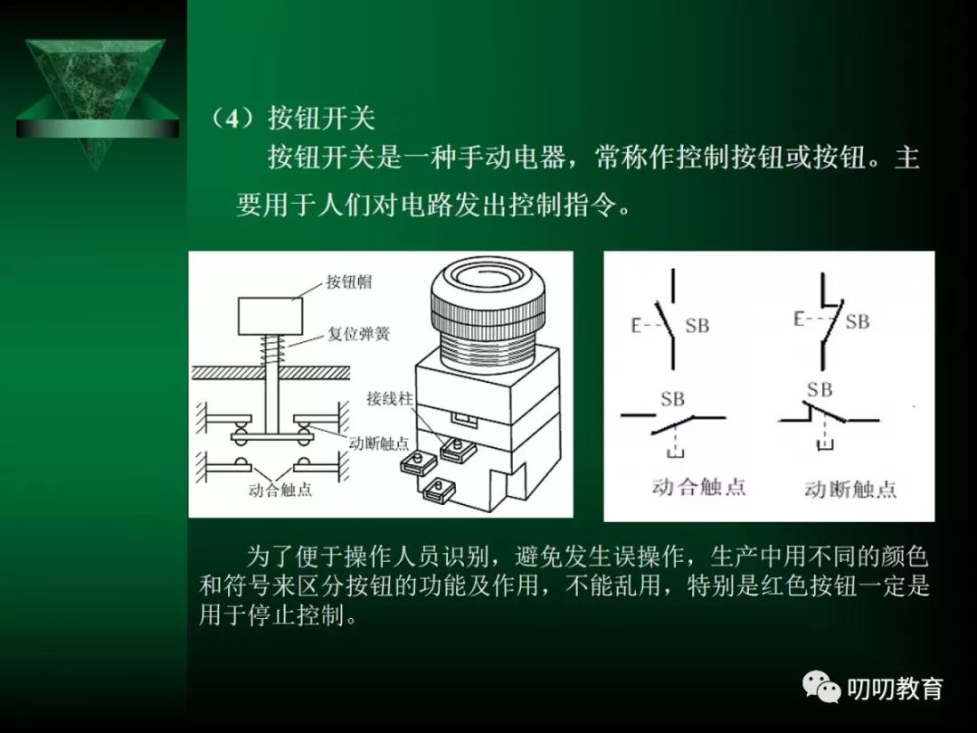 电气控制及plc应用技术书本,电气控制与plc技术基础知识
