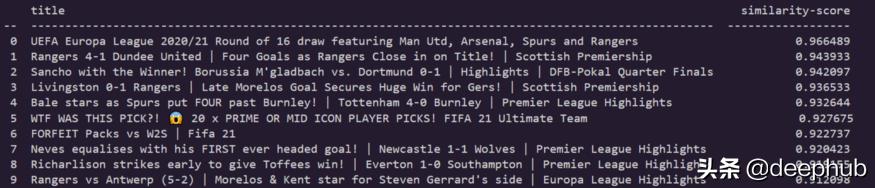 bert作为词嵌入可行吗,基于bert的推荐系统