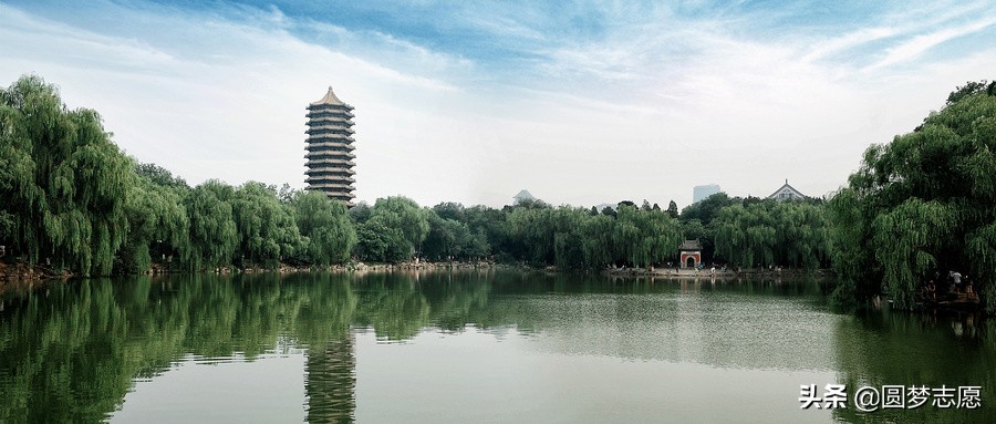 北大本部瞧不起医学部,北大医学部和北大医学院