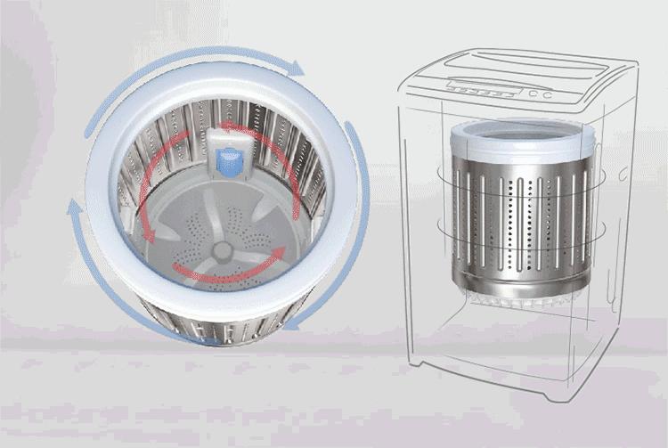 波轮洗衣机与滚筒洗衣机，有什么区别？哪种更好？2500字帮你总结