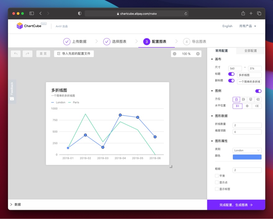 阿里图表制作工具,如何用chartcube做图表