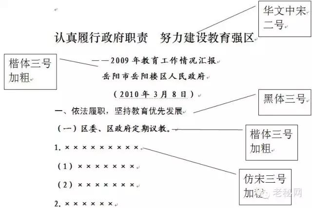 公文万能标题套用,规范公文排版格式