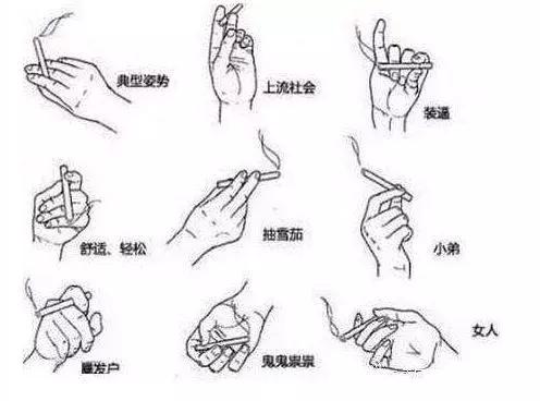 中华烟鄙视链,中国硬核烟民套路