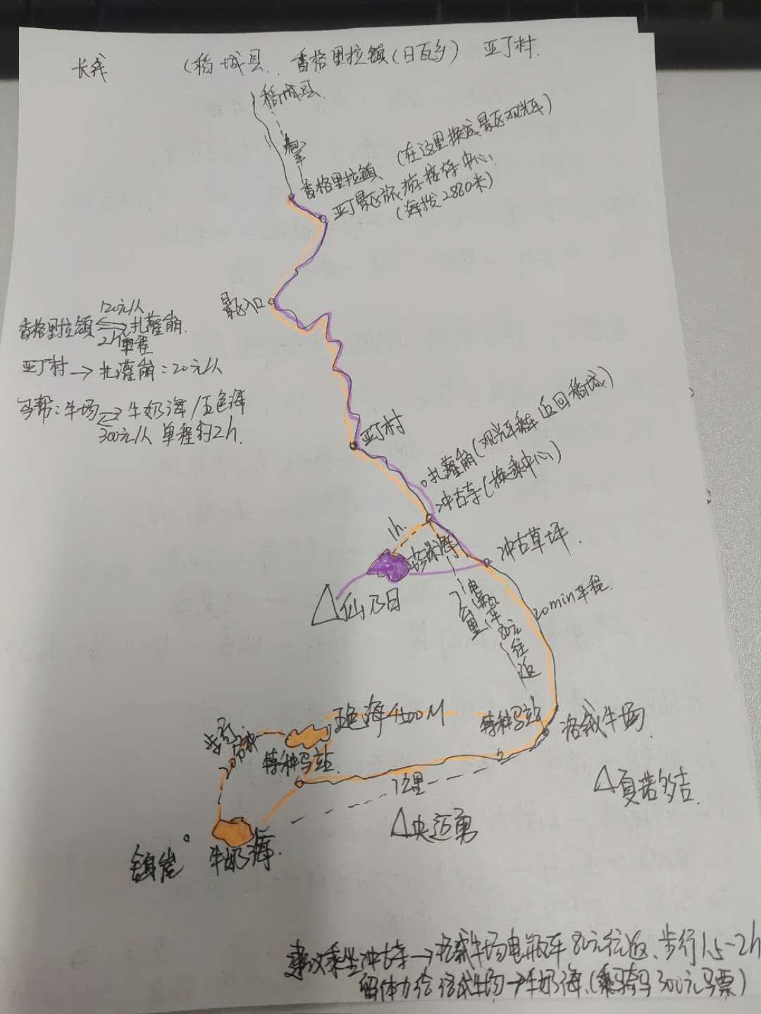 去稻城亚丁的正确方法,去稻城亚丁怎么去路线最好