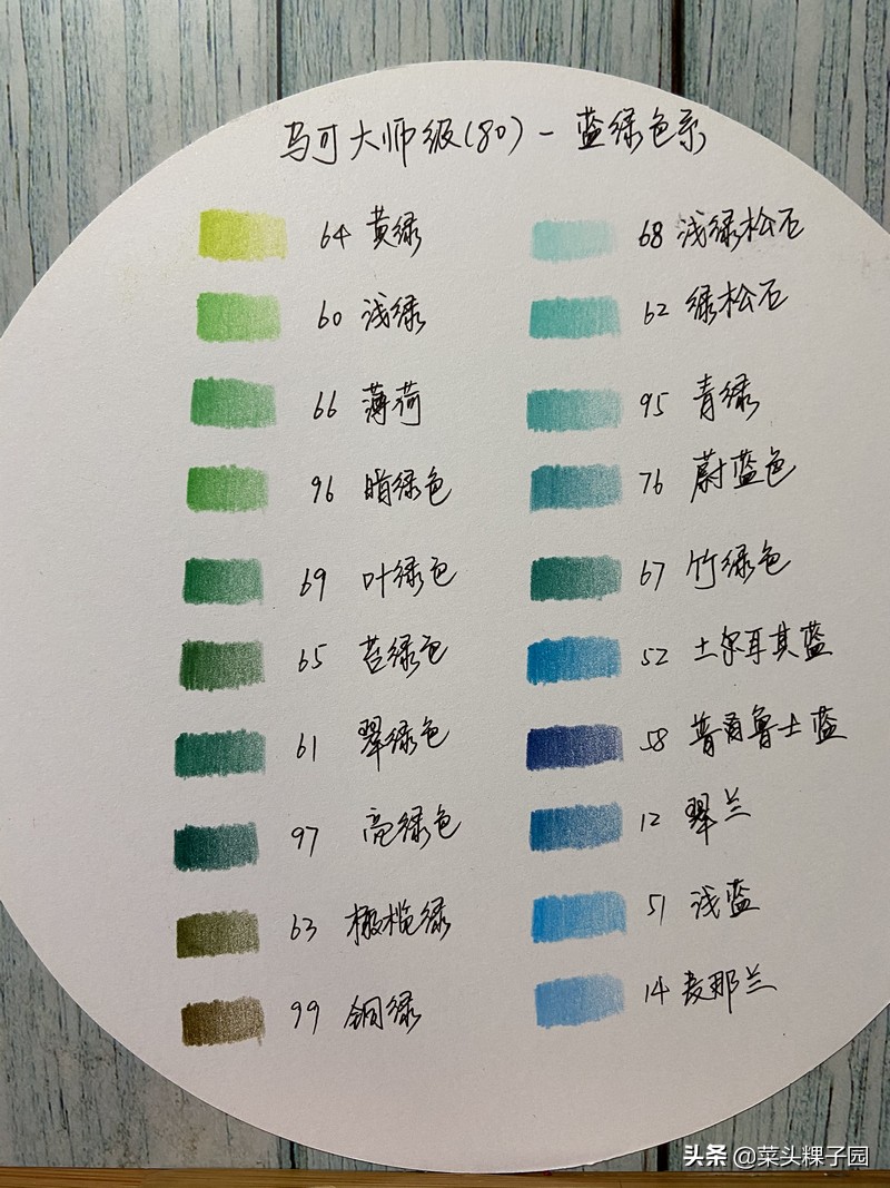 马可大师级彩铅,彩铅测评马可大师