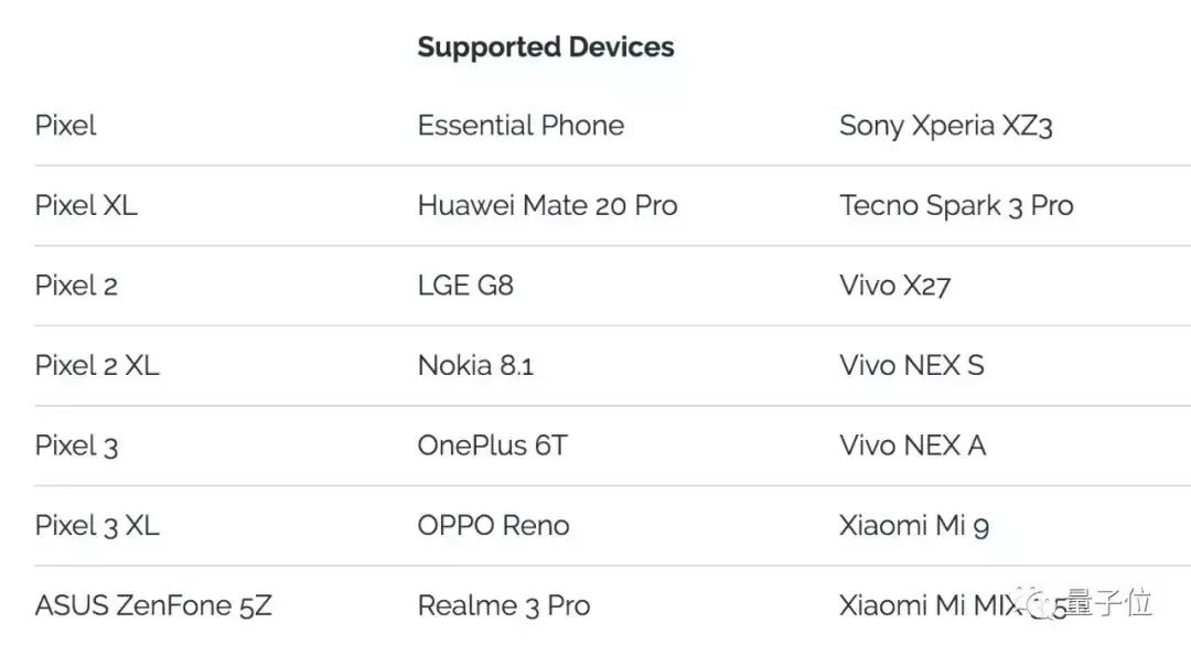 小米安卓10新功能,安卓10系统新功能