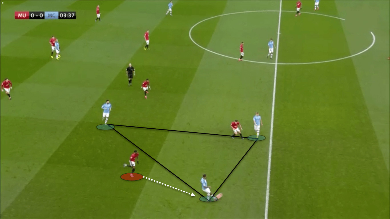 斯特林最大的短板,斯特林巅峰瞬间