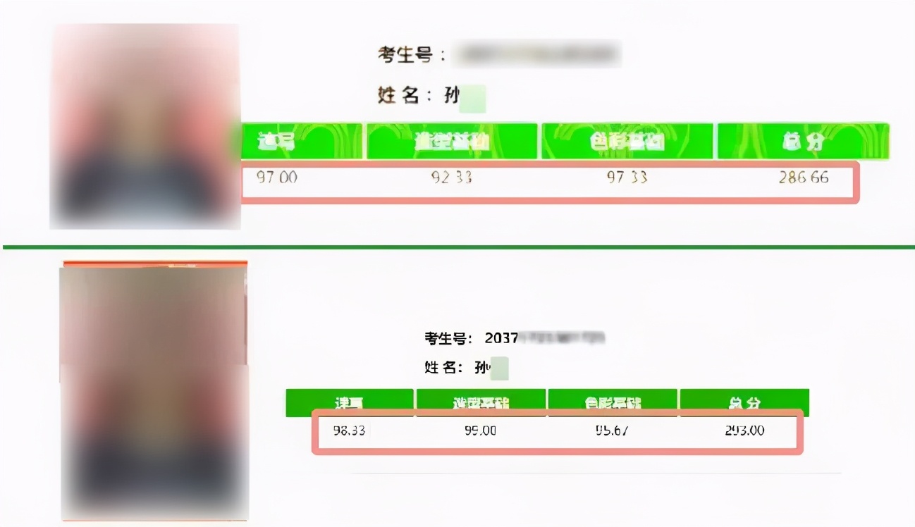 广州画室成绩,广州口碑最差的画室