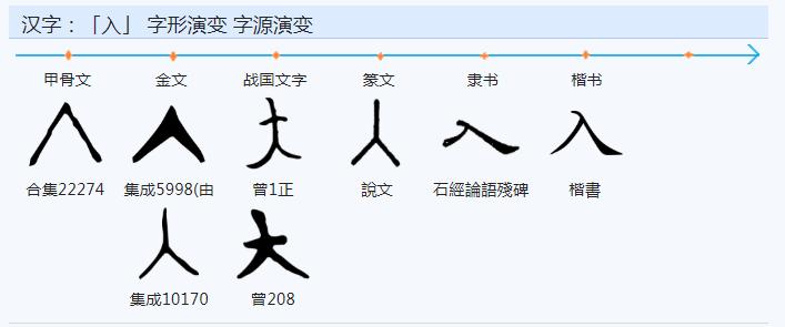 你的意义是什么呢,我知道生命的意义