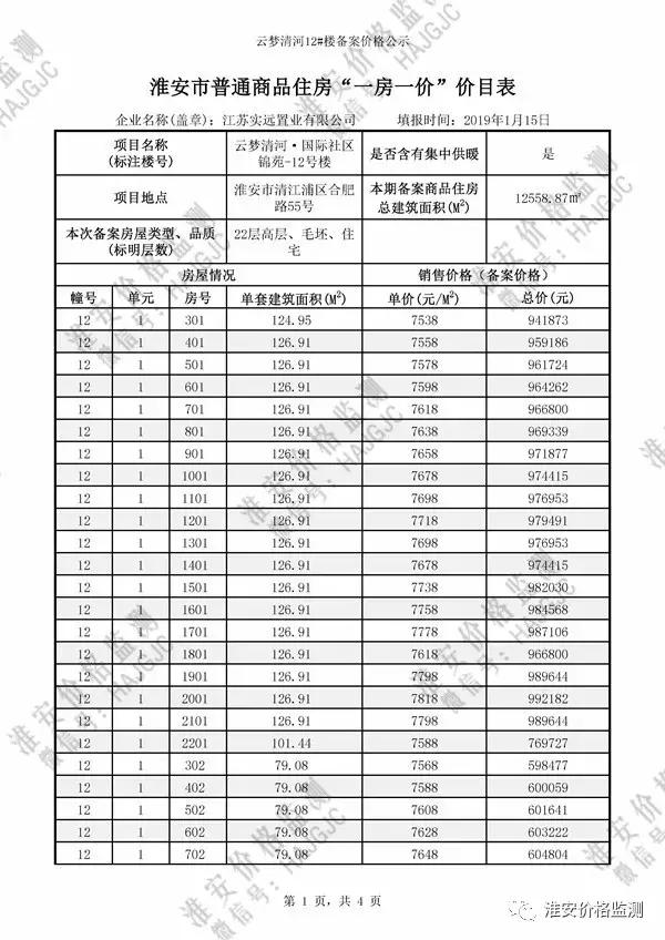 淮安云梦清河二期多少钱一平方,淮安云梦清河二手房价格