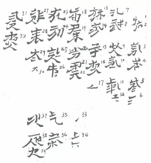 苗族为什么只有语言没有文字,苗族文字为什么消失