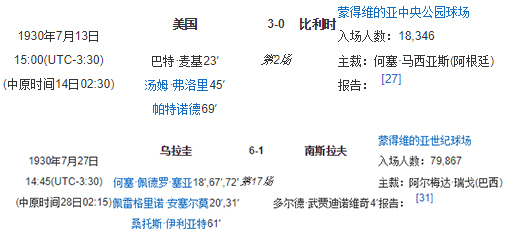 足球基本阵型与基本战术,足球阵型及分析