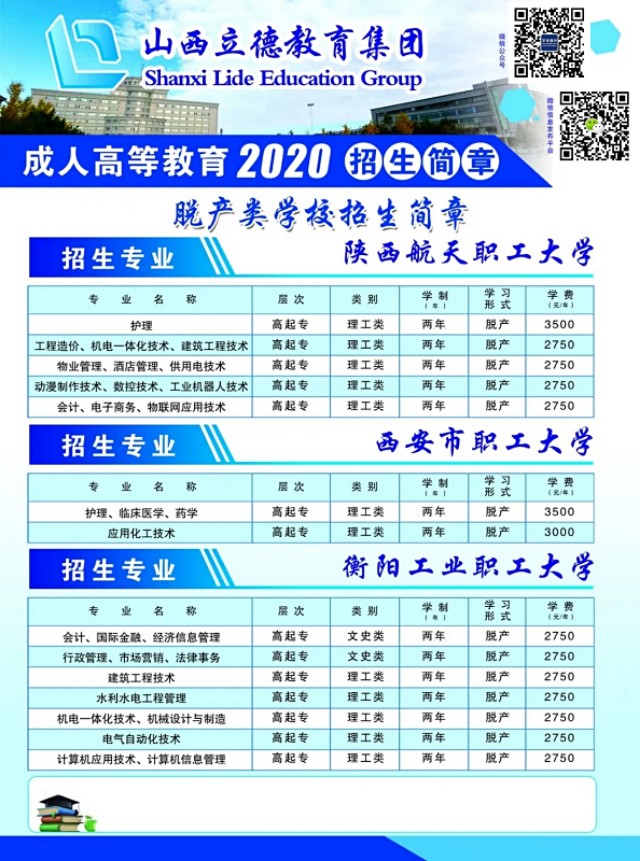 成人自考专科和函授大专哪个好,湖北成人高考函授专科