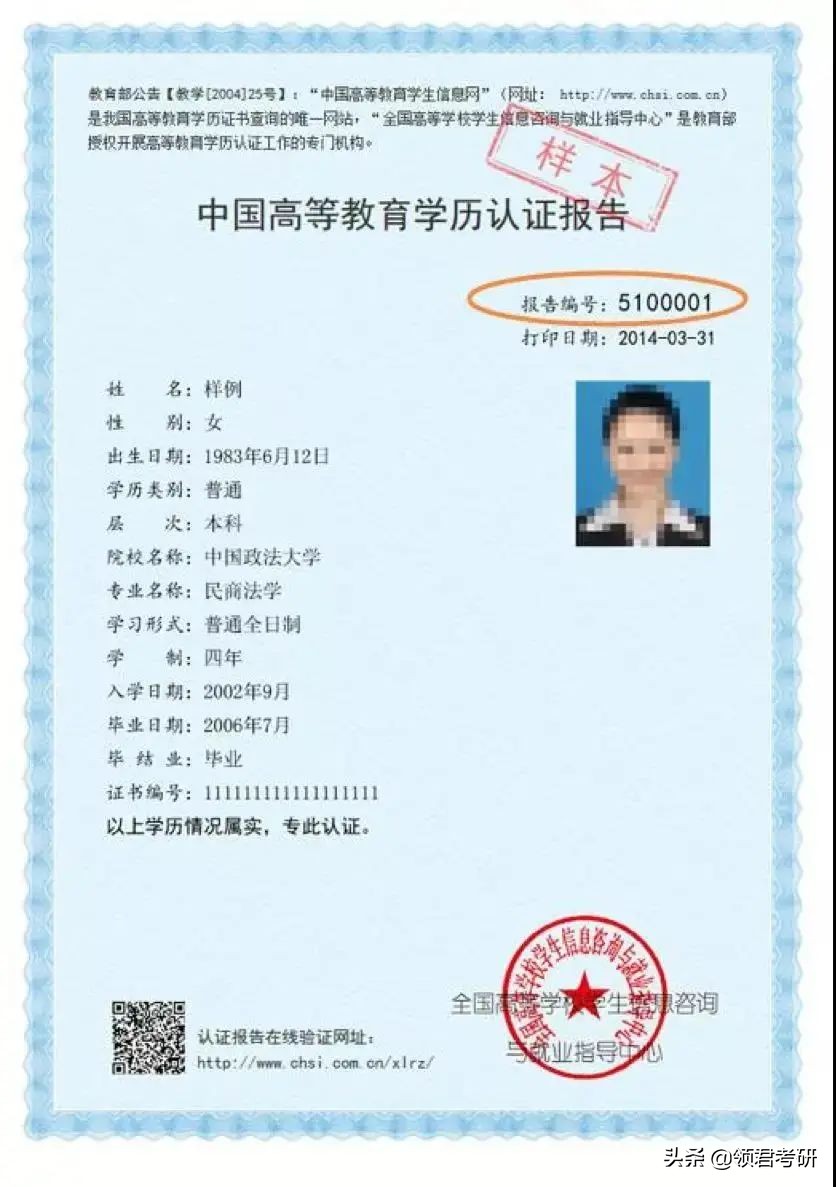 考研学历检验报告是什么,考研学历证明材料怎么开