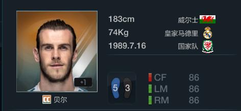 fifaonline3十佳阵容,fifaonline3最佳11人德罗巴