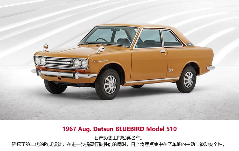 日产轩逸2010款卖了大概多少钱,2013年的日产轩逸能卖多少钱一台