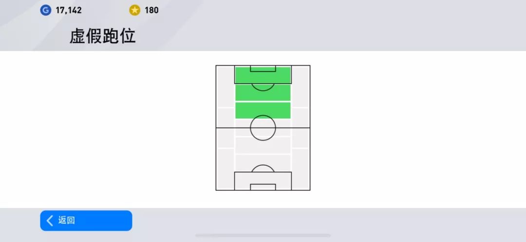 pes2020传奇球员,pes2020球员数据