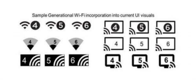 wifi6小米的好还是华为的好,5g华为wifi6