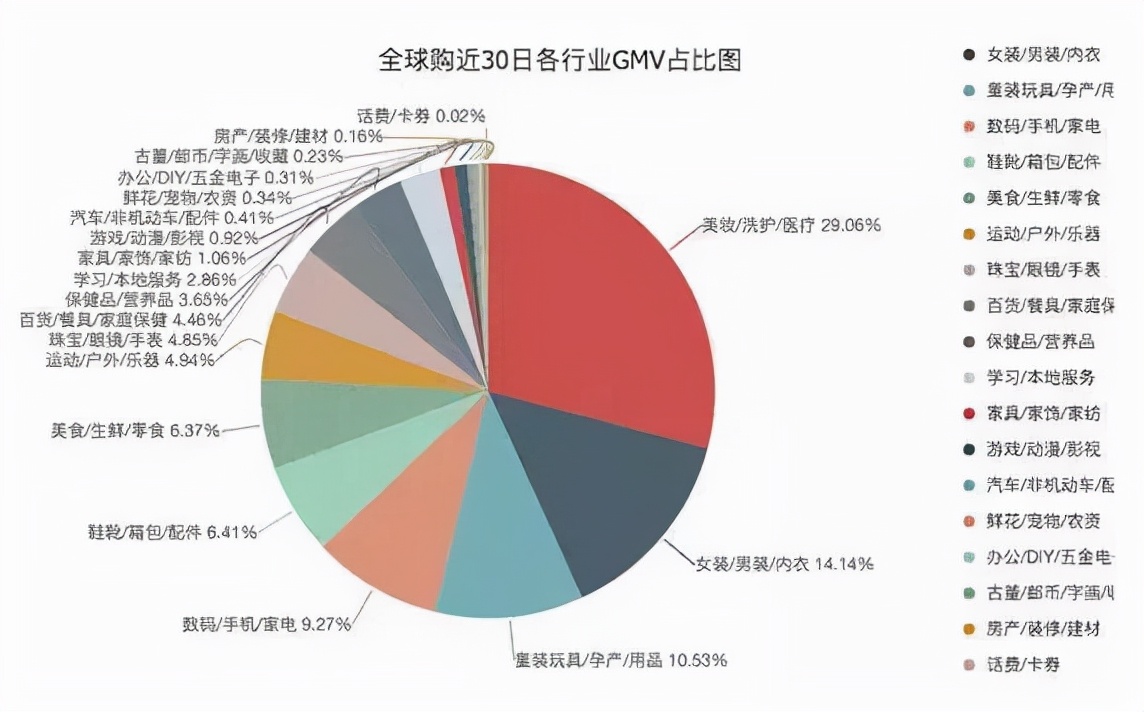 央视曝光的假货最全名单来了,央视批评假货