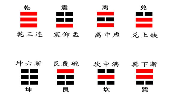 易经智慧教育视频,易经怎样可以助力考试成功
