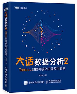 数据挖掘房价分析,数据分析可以更直观
