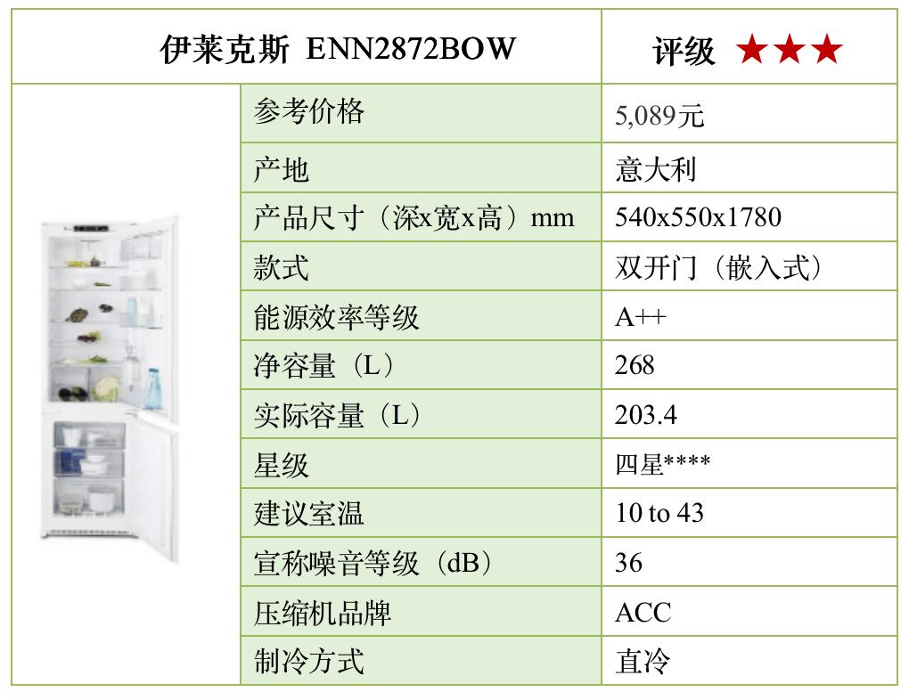 原装进口电冰箱哪一款最好,16年电冰箱