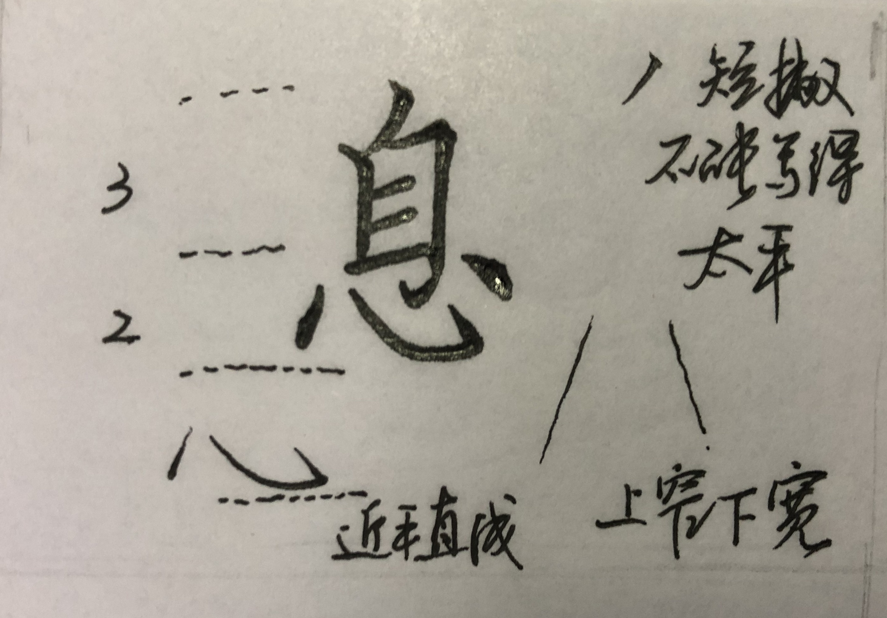 “流”、“澄”、“映”，对你而言，是老大难的字吗？