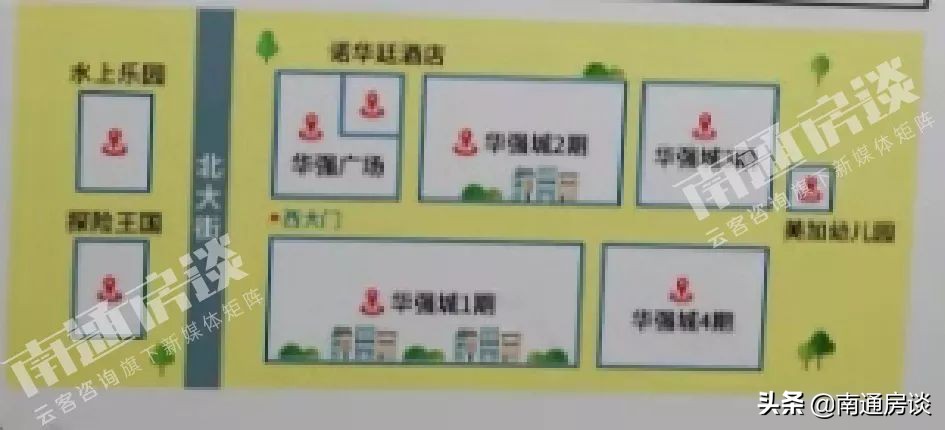 华强城二手房值得购买吗,南通华强城二手房跌价了吗