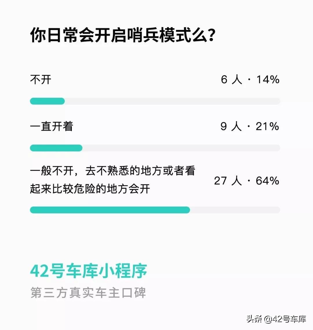 特斯拉行车记录仪怎么使用,特斯拉modely行车记录仪怎么使用