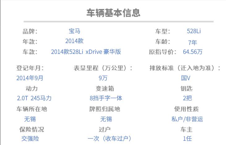 20万买21款530,20万预算买530