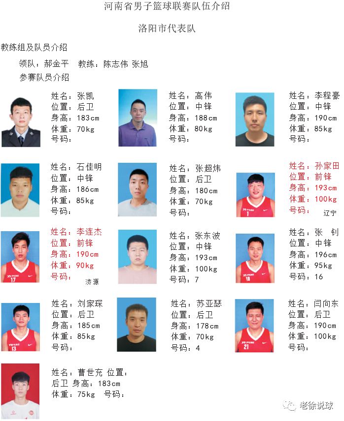 河南省篮球联赛比赛地址,河南省2019年篮球联赛