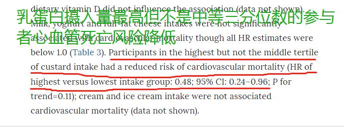 法国面包加黄油,法国人黄油抹面包