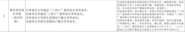 重庆巴南中学是重庆市重点中学吗,重庆市主城中学梯队排序