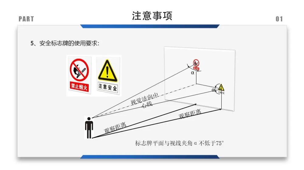安全标识牌排序规则与设置标准,安全标识牌和安全标志牌的区别