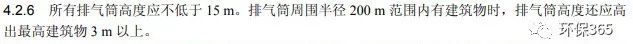 废气处理烟囱高度,废气塔烟囱取样口高度标准
