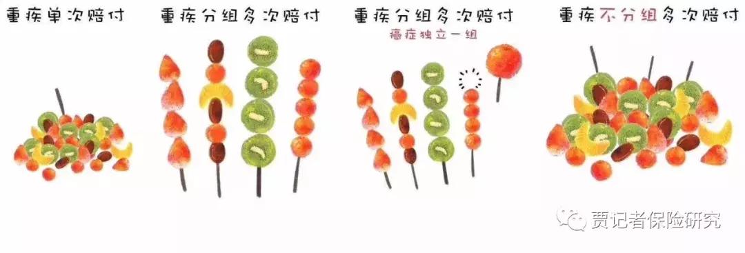 工银安盛保险优劣,品牌保险公司