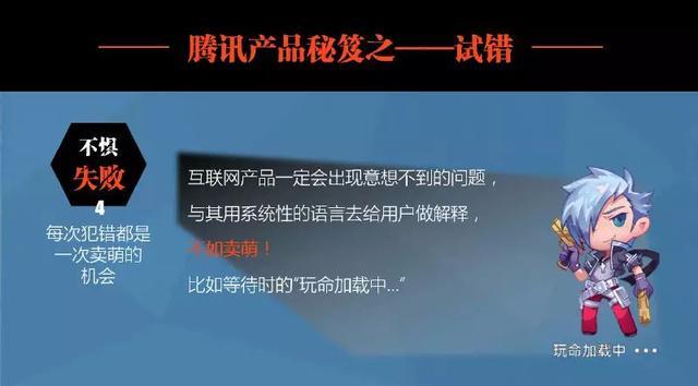 ppt改错了怎么恢复上一步,改ppt不小心弄小了