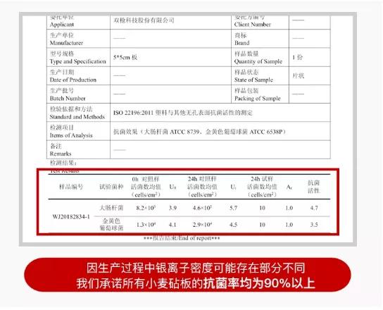 不发霉正宗实木菜板,菜板家用抗菌防霉网红双面菜板
