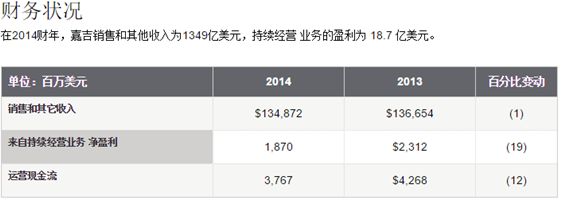 智囊有多厉害,智囊机构有多厉害