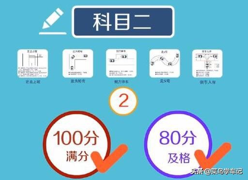 武汉科目二考试全过程顺序和流程,宿迁科目二考试全过程顺序和流程