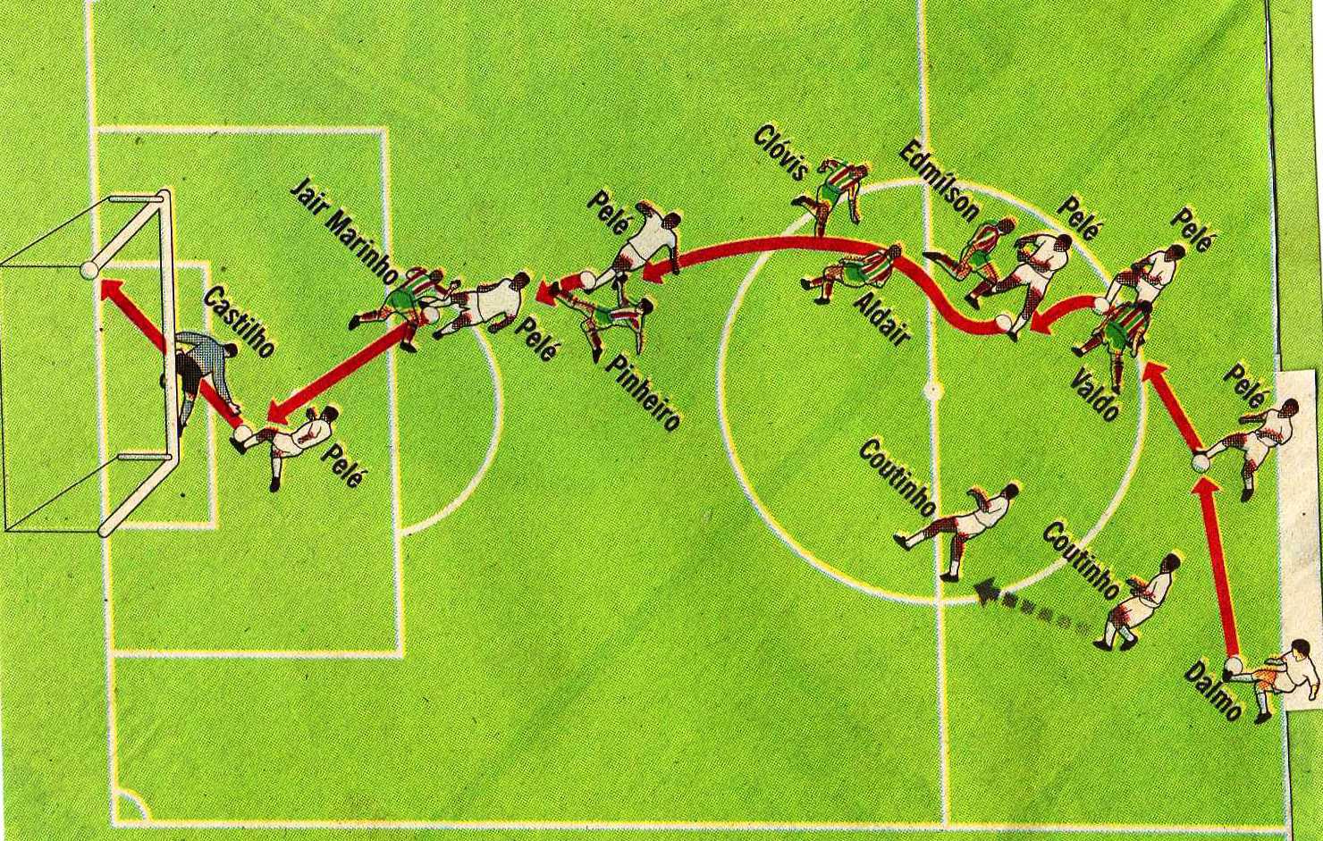 贝利球王他在足球影响力多大,当年球王贝利的影响力