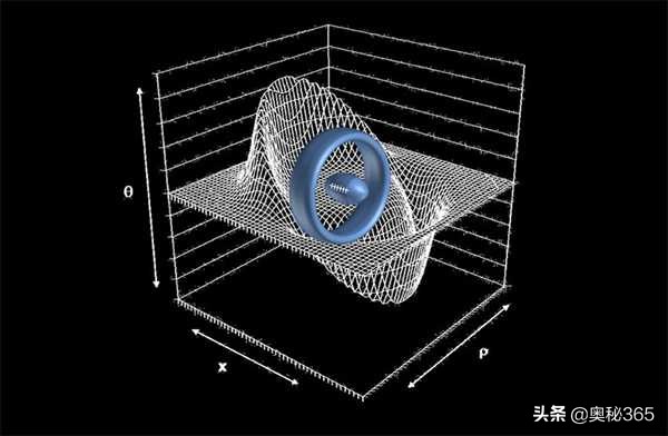 速度无限接近光速会发生什么,如果速度超越光速会怎么样