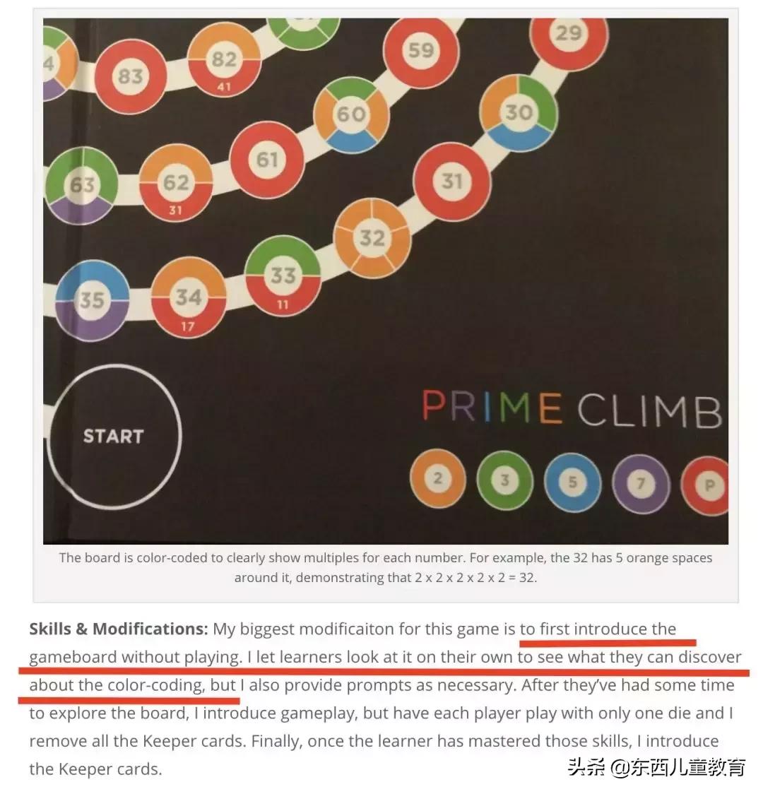 数学就是艺术,数学也是一种艺术