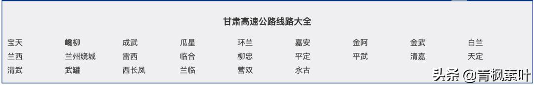 全国高速路有多少公里,全国高速公路总里程