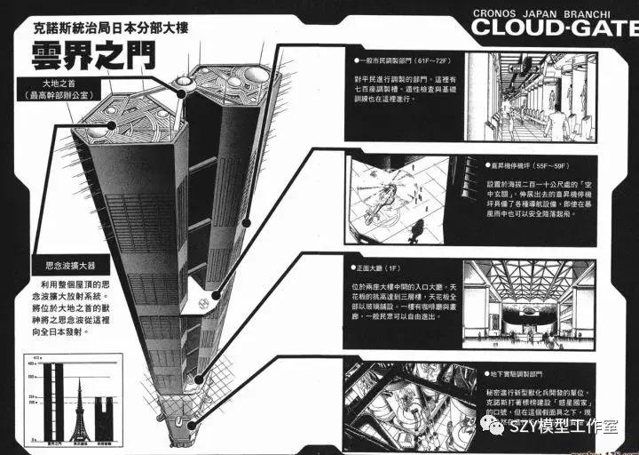 强殖装甲类的小说,强殖装甲小说推荐