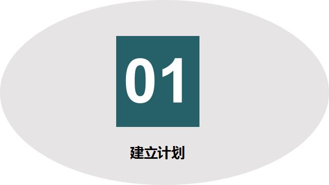 直通车主图怎么操作,直通车优化操作方法