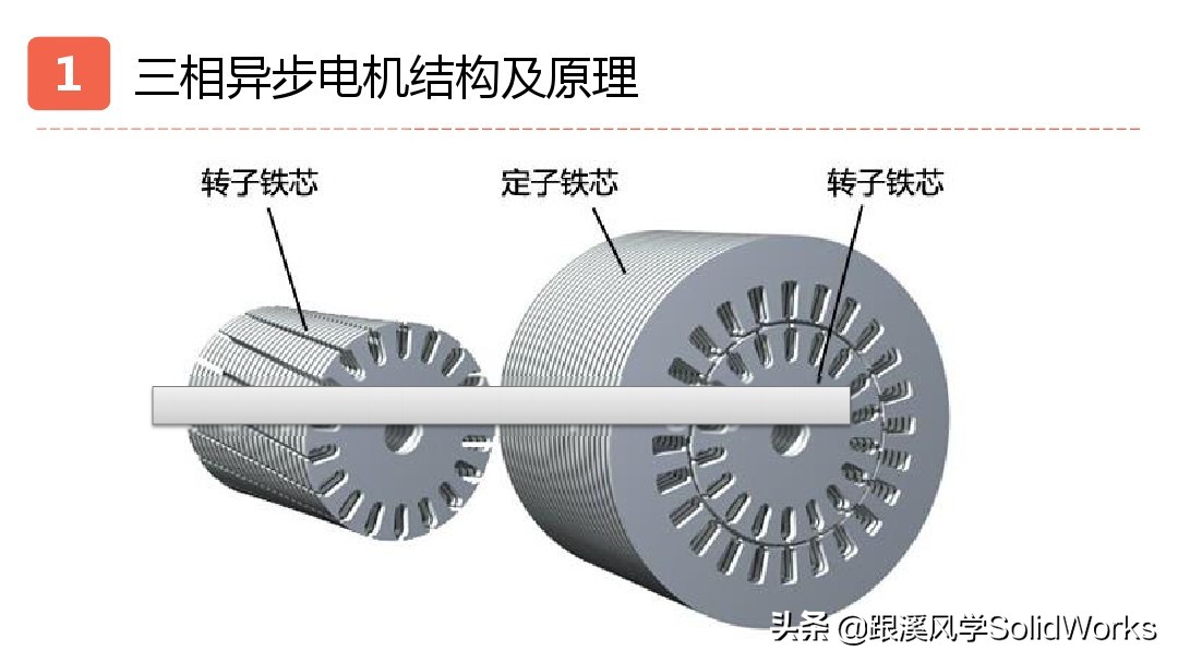 solidworks鏈烘璁捐浼烘湇鐢垫満閫夊瀷,婧solidworks瑙嗛鏁欑▼