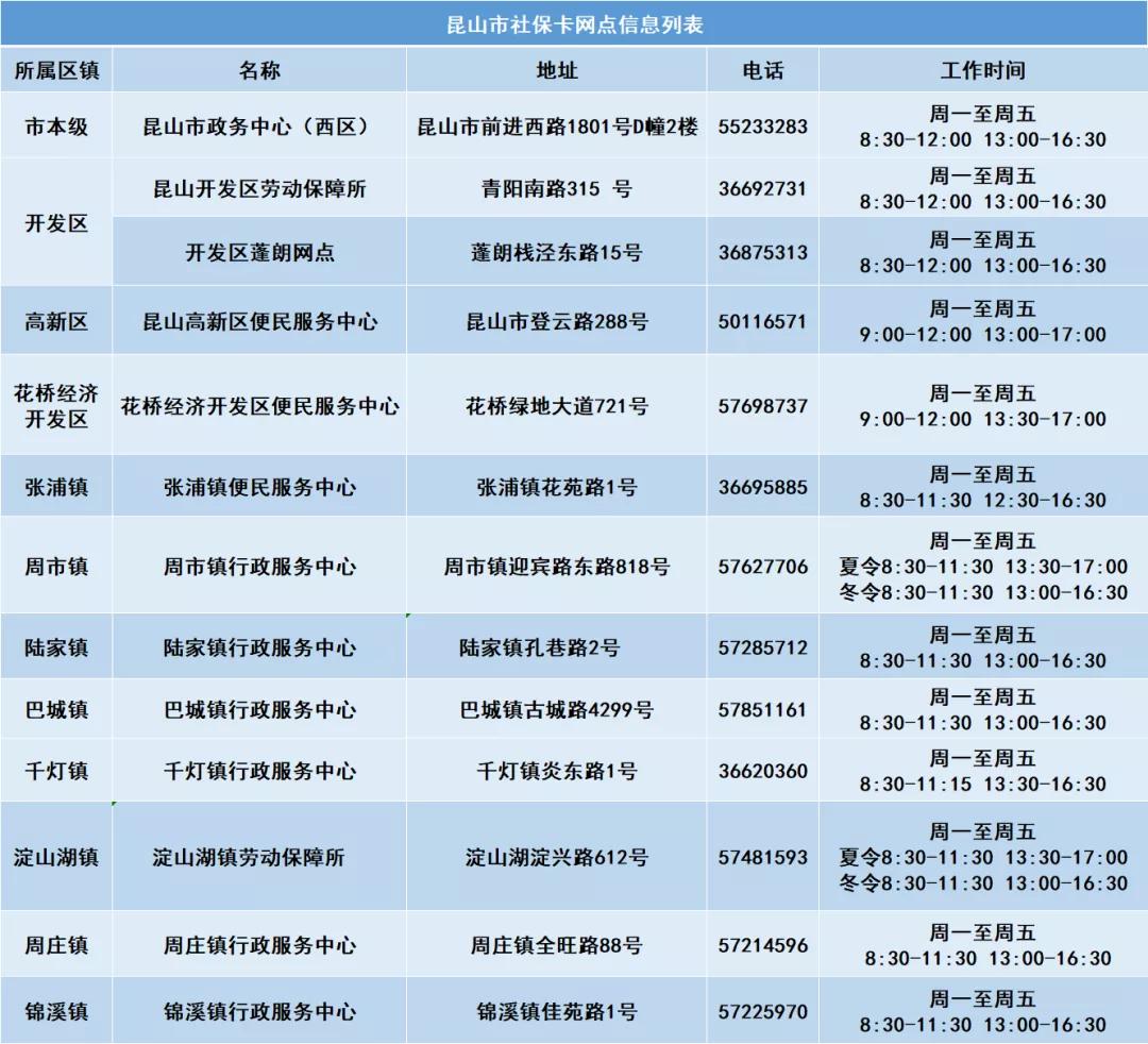 昆山取消限购吗,昆山强制执行在哪里开