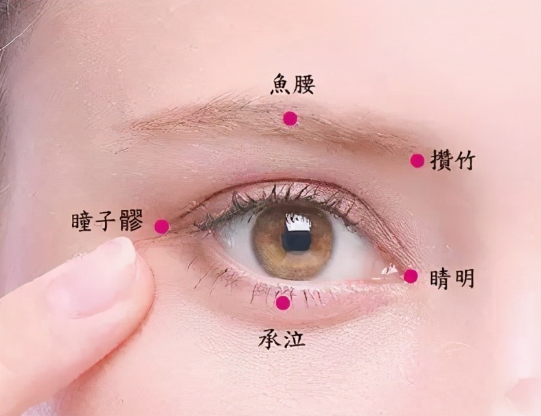 韩善明主任蕲艾灸法医案赏析——蕲艾灸法为主治疗流泪症